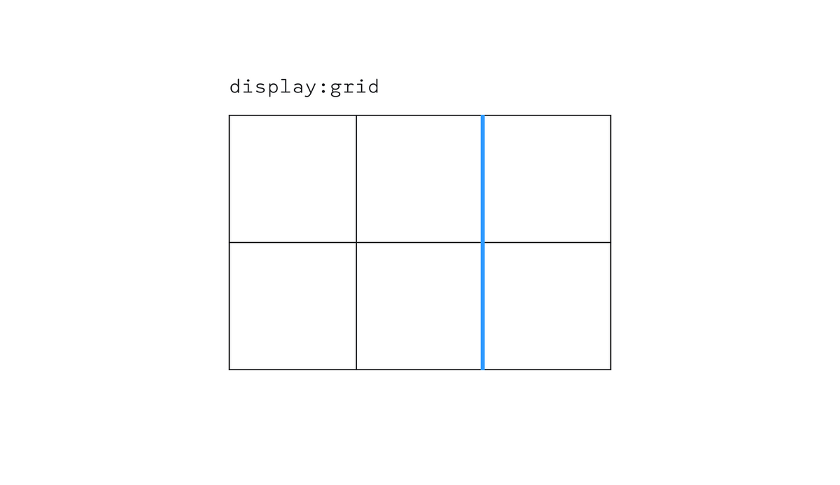 grid-line