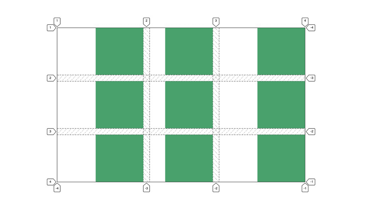 grid-cell